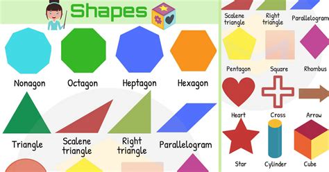 Shapes Different Shape Names With Useful List Types • 7esl