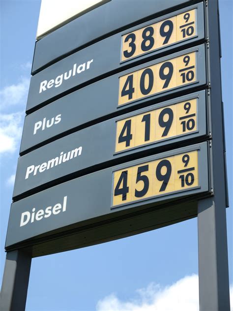 Gas Price Sign How Do You Price A Switches
