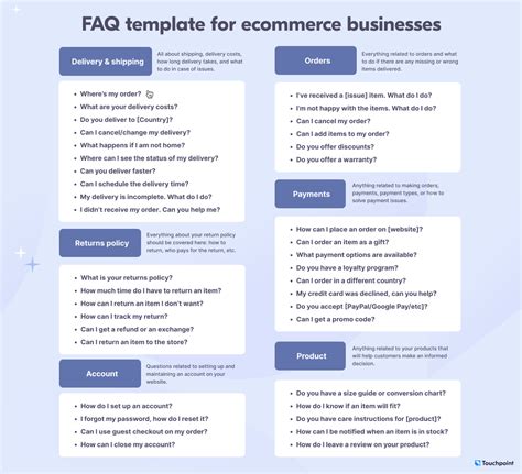 How To Create Great Faq Pages In 8 Steps Examples And Templates