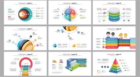 Infographics Next Level—adobe Indesign Presentations Twinybots