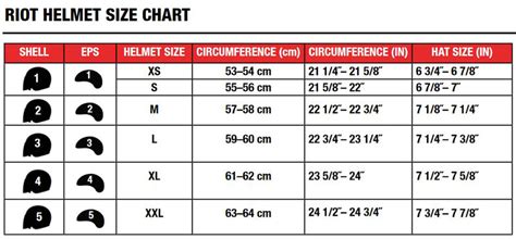Size charts for our motorcycle helmets. Bell Riot Motorcycle Helmet - Gloss Black - Get Lowered Cycles