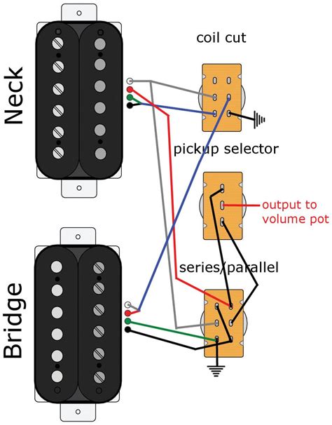 Telecaster Guitar Wiring Diagrams