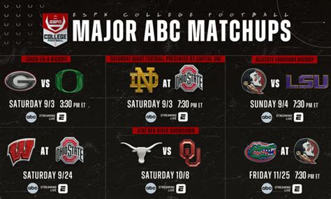 Major Matchups And Rivalry Games On Abc Highlight Espns Early Season