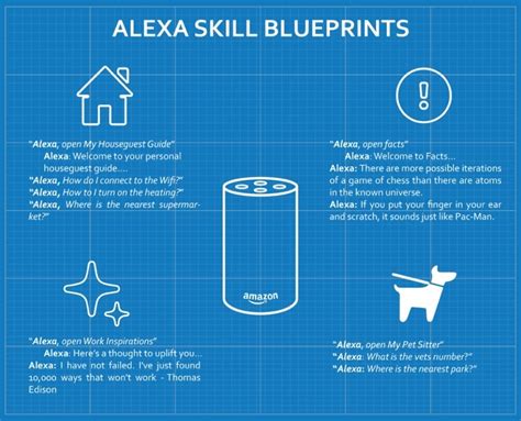 How Do I Get Alexa Skills Without Coding Convoworkswp