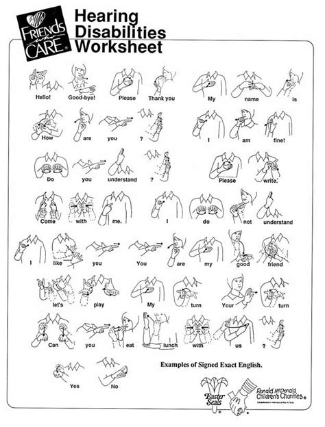American Sign Language Lengua De Señas Alfabeto De Lengua De