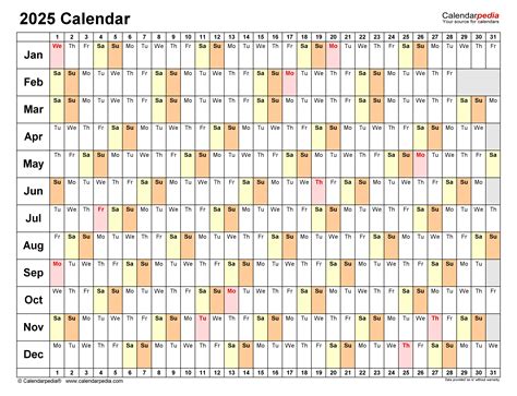 2025 Weekly Calendar Template Free - Windy Kakalina