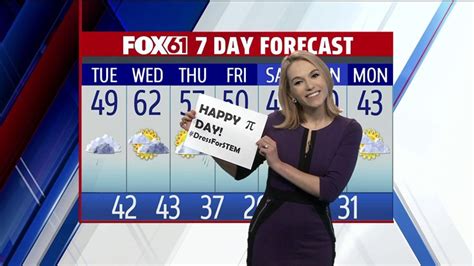 Female Meteorologists Wear ‘the Dress On Pi Day To Inspire Young Women