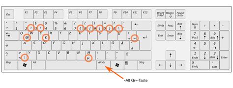 Ein Bad Nehmen Wild Matrose Apple Tastatur Mit Windows Nutzen Idol