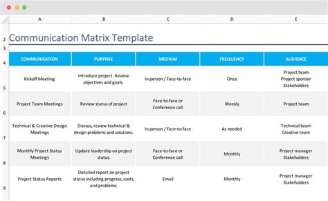 Communication Matrix How To And Template Teamgantt Communication Plan
