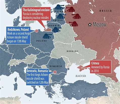 Nato Is To Send Battalions To Baltic States And Poland To Boost Defense Against Russia Daily