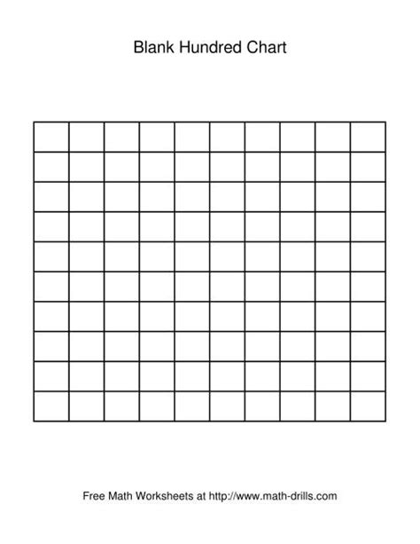 Blank Hundred Grid Printable Search Results Calendar 2015