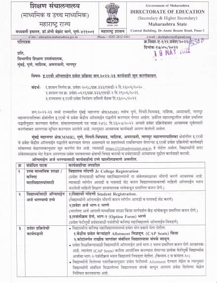 Fyjc Mumbai Merit List 2024 Cut Off List Admission List