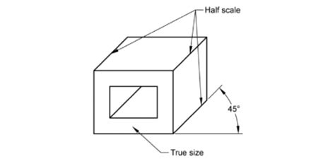 35+ Trends For Multiview Drawing With Dimensions | Creative Things Thursday