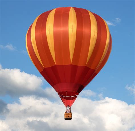 Hot Air Balloon Types
