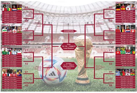 27x36 Buy 2 Get 1 Free 2022 World Cup Schedule Bracket Prediction