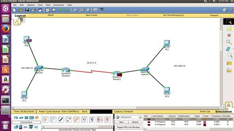 Cisco Packet Tracer Examples Serverret