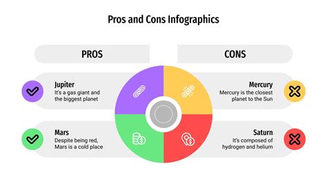 Pro Und Contra Infografiken Google Slides PowerPoint