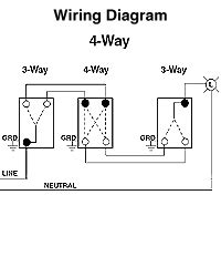 leviton switch wiring diagram wiring diagram schemas