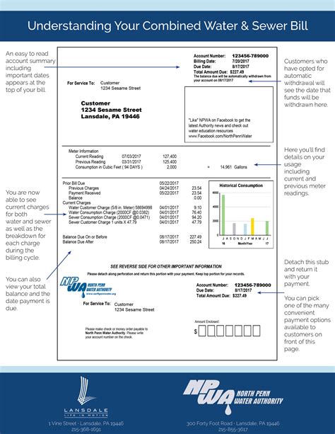 Lansdale Electric Bill Pay