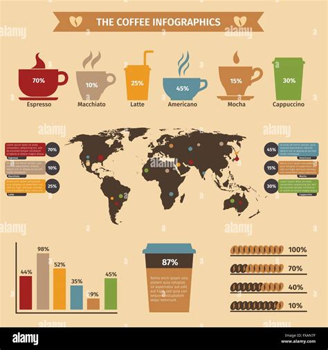 Coffee Infographics Set Stock Vector Art And Illustration Vector Image