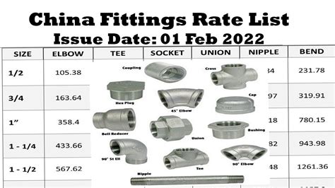 Gi China Fittings Rate List Gi Pipe Fittings Rate List