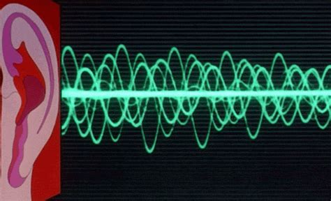 Sound Wave S Find And Share On Giphy