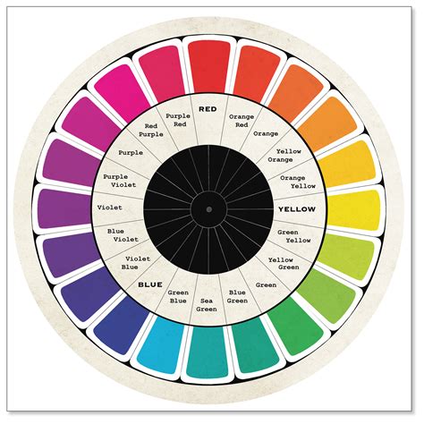 Downloadable Free Printable Color Wheel For Artists Printable Templates
