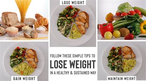 Plate Management For Weight Management How To Eat Right For Your