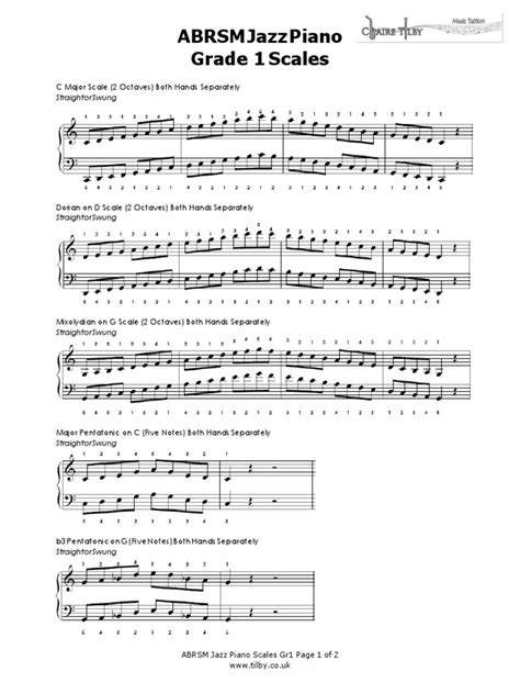 ベストオブ Jazz Piano Scales サンセゴメ