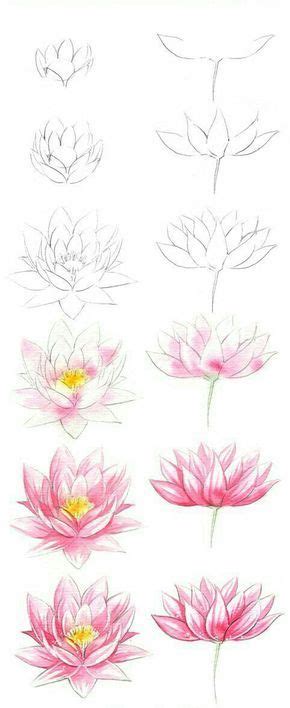 Ich zeige euch hier an einem beispiel, wie ihr ein motiv in geometrische formen zerlegen könnt, um es so auf das zeichenpapier zu bringen. Pin auf Zeichnen