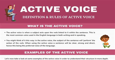 What Is Active Voice Rules And Examples Of Active Voice 7esl