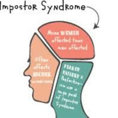What Is Impostor Syndrome Gen Alpha Talk Podcast Podtail