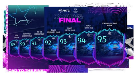 Nuove carte speciali su fifa 21 ultimate team: Fifa 21 Road to the Final - Verso la finale: tutto sulle ...