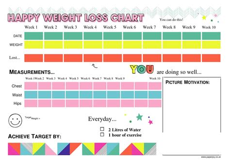 Free Printable Weight Loss Tracker Templates Pdf Word Monthly Weekly