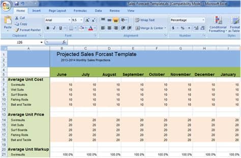 The use of detailed sales forecast template is also one of those methods. Projected Sales Forecast Template Excel XLS (With images ...