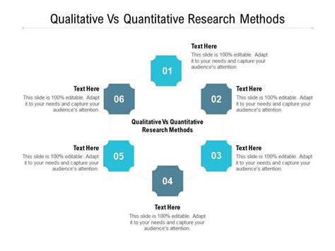 Qualitative Vs Quantitative Research Methods Ppt Powerpoint Presentation Infographic Template