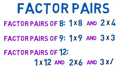 The important disadvantages of low power factor are. Lesson 07 Factor Pairs - YouTube