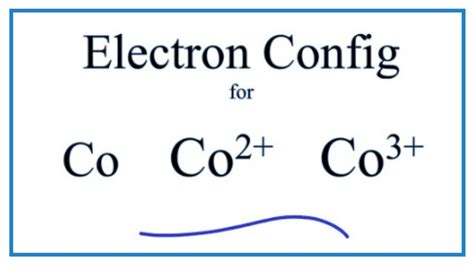 Electron Configuration For The Cobalt(iii) Ion | Rapid Electron