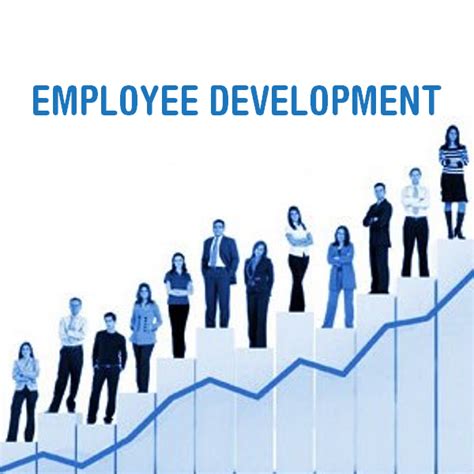 Employee Development is the Key to Build Strong Human Power | HR ...