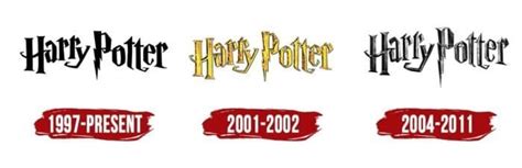 Harry Potter Logo Symbol History Png 38402160