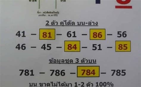 Jul 16, 2021 · หวยไทยรัฐ บางกอกทูเดย์ มหาทักษา16/7/64. หวย ไทยรัฐ เดลิ นิ ว ส์ 1 2 64 / หวยไทยรัฐ เลขเด็ดไทยรัฐ ...