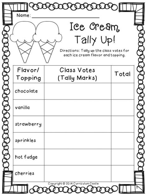 picture graphs whats  favorite ice cream worksheets worksheets