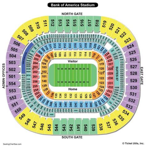 Whether you are looking for the best seats for a panthers. Bank Of America Stadium Seating Chart | Seating Charts ...