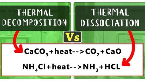 What Is The Difference Between Thermal Decomposition And Thermal