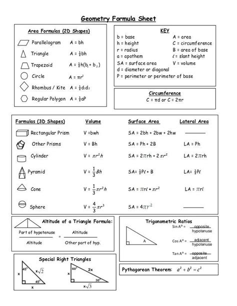 Image Result For Geometry Cheat Sheet Geometry Formulas Math