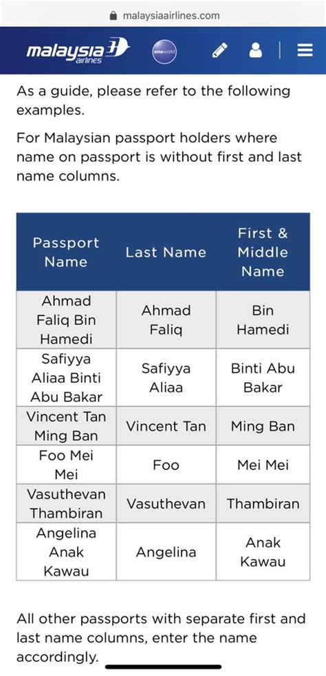 How To Fill First Name And Last Name For Malay Mymagesvertical