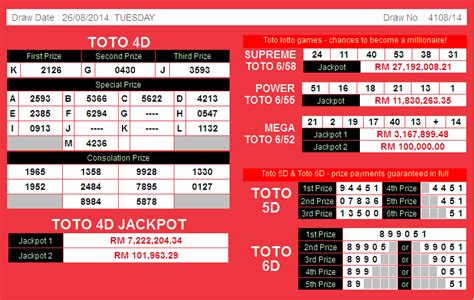 View the latest 4d results for singapore pools, magnum, and more! 4D Check for Sports Toto,Pan Malaysia 1+3D, Damacai,Magnum ...