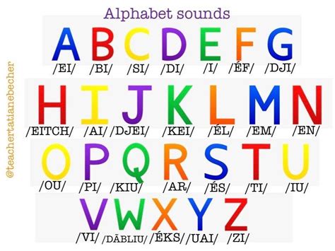 Tatiane Cristina Becher On Instagram Alphabet Sounds 🇺🇸 Do You Know