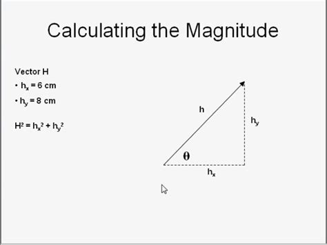 Calculating The Magnitude Of A Vector Tutorial Sophia Learning