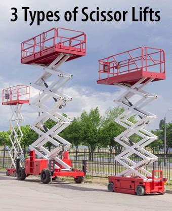 Check spelling or type a new query. 2020 Average Scissor Lift Prices (New, Used, Rental or ...
